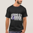 Search for sarcoidosis tshirts Survivor sarcoidosis awareness
