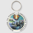 Search for to tea key rings Politics