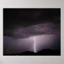 Search for thunder lightning posters Storm