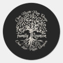 Search for family roots stickers Reunion