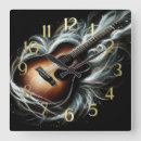 Search for abstract guitar art Colorful