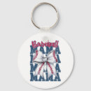 Search for drilling key rings Pitching drills