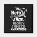 Search for my hero magnets Angel