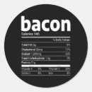 Search for nutrition facts stickers Christmas tree