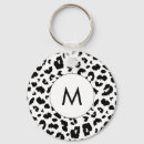 Search for leopard key rings Pattern