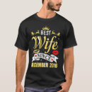 Search for married 2012 December