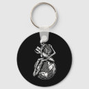 Search for environment support key rings Save the planet