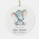 Search for safari christmas tree decorations Baby elephant