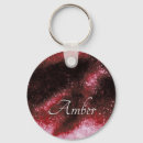 Search for abstract key rings glitter