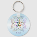 Search for om aum key rings Hinduism