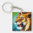 Search for lion roar key rings Lions