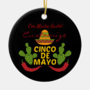 Search for sombrero christmas tree decorations Cactus