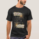 Search for maxwells equations tshirts Science
