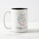 Search for anatomic mugs Cardiac
