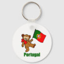 Search for bear kid key rings Teddy