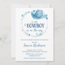 Search for cowboy hat invitations First rodeo