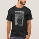 Search for astrology birthday Capricorn