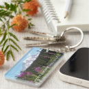 Search for landscape key rings Mountains