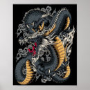 Search for cool dragon posters Cartoon