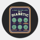 Search for one day stickers Fun