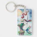 Search for wind key rings Fantasy