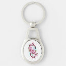 Search for sakura key rings Japanese