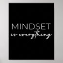 Search for mindset posters Inspirational