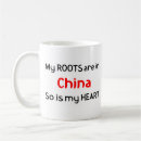 Search for beijing mugs Shanghai