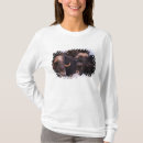 Search for coastal plains clothing Fauna