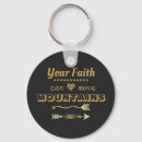 Search for words round key rings Jesus