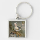 Search for full length key rings Female