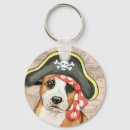 Search for staffy key rings Staffordshire bull terrier
