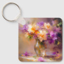Search for delicate key rings Elegant