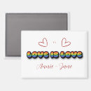 Search for lesbian rectangular magnets Love is love