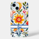 Search for mexico iphone cases Floral