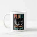 Search for pluto mugs Solar system