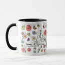 Search for hand holding mugs Mother