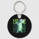 Search for holiday for men key rings Update