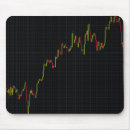Search for exchange electronics Chart