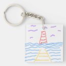 Search for bright red key rings Cheerful