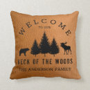 Search for faux wood cushions Farmhouse