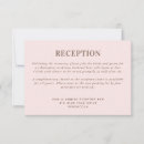Search for coral rose Reception