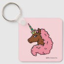 Search for afro key rings Unique style