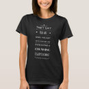 Search for depression humor tshirts Sarcastic