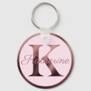 Search for initial k key rings Girly