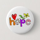 Search for virtues badges Christian