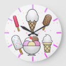 Search for ice cream clocks Sprinkles