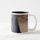 Search for concepts mugs Exploration