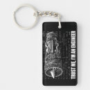 Search for engines key rings Jet