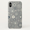 Search for pewter iphone cases Grey